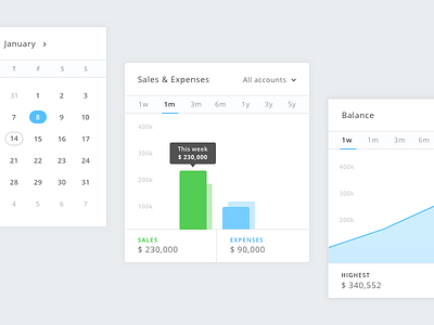 ChartzZzZzz charts dashboard finance flat ui ux widget