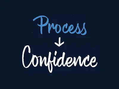 Process → Confidence blog confidence lettering post process
