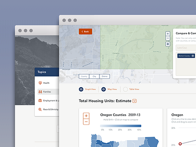 Communities Reporter app california community data map oregon reports statistics tool