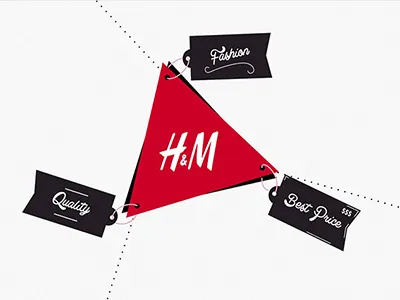 H&M data design flat hm old price school shop vintage