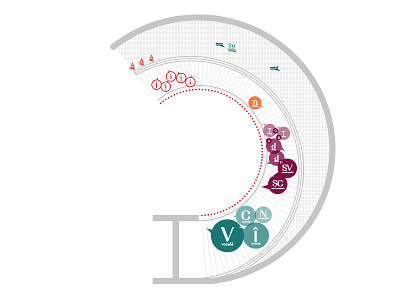 I infographic letter phonology vowel