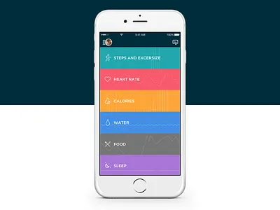 Health Home Screen app chart dashboard data info information design ios ui ux