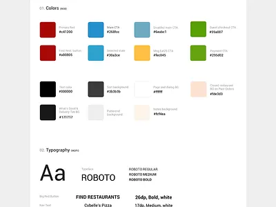 V1 Styleguide android app guide guidelines interface kit material design mobile style styleguide system ui
