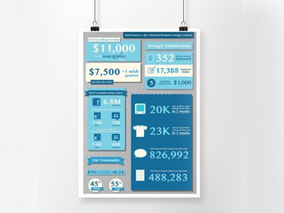 MASScanvas Infographic infographic marketing typography web design