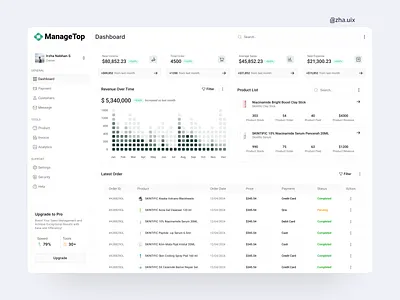 ManageTop Dashboard - E-commerce Dashboard app apps clean dashboard design e commerce ui ui design uiux uiux design ux web