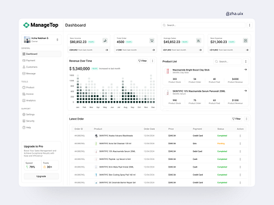 ManageTop Dashboard - E-commerce Dashboard app apps clean dashboard design e commerce ui ui design uiux uiux design ux web