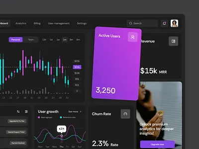 sspro dashboard concept admin crypto dashboard design flat home layo product saas stats studio ui ux website