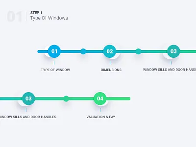 Steps UI dexim ecommerce steps ui