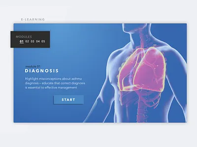 E-learning Banner banner flat interface ipad iphone sketch ui ux