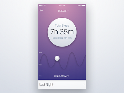 7th Week (Monday) - Sleep App app depp sleep free graph hours rate sketch sleep switcher themeforest today total