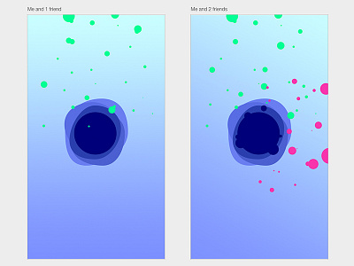 Emotion Influence app blob colors emotions particles