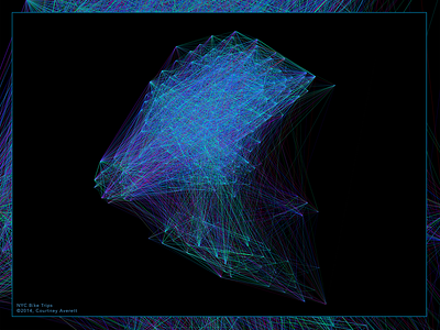 NYC Bike Trips bike blue data visualization graph lines new york nyc