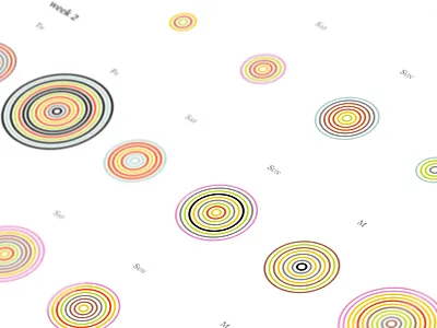 Data Visualization circles data data visualization data viz infographics information visualization