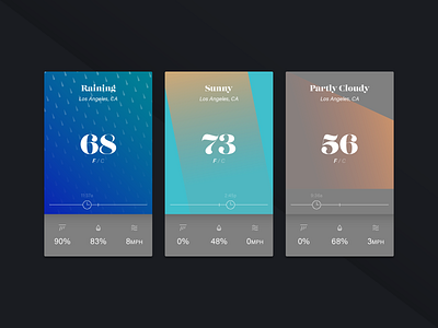 Weather UI Sketch app concept ui uidesign weather