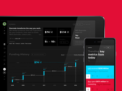 kymtrcs - trending key metrics data data visualization graph infographic information architecture interface metrics product design startup trending ui ux