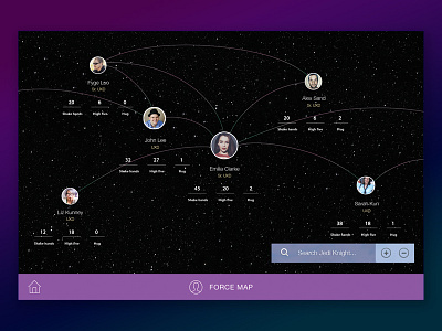 Social network map connection map force map social network