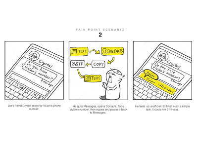 Storyboard 2 for smartphone ROM rom scenario storyboard wireframe