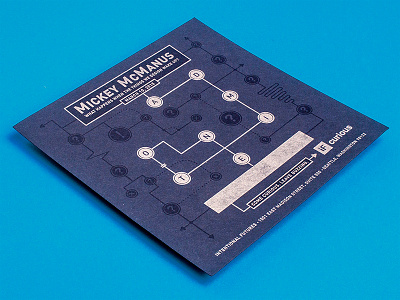 If Curious Invitation branding curious invitation letterpress schematic