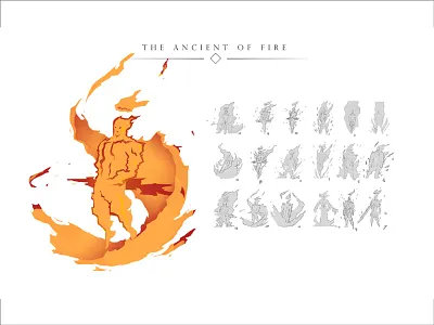 The Ancient of Fire Character Sheet