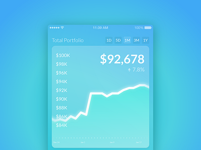 Total Portfolio app dashboard portfolio ui