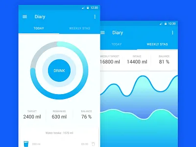 Drink Water Reminder Apps android apps care chart cup drink health material design statistics water