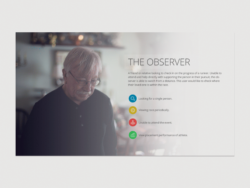 Personas persona users ux