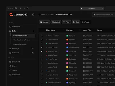 Connect360 - CRM Business Partner Dashboard Darkmode Version activity admin b2b crm darkmode darkmode dashboard dashboard dashboard crm data management management sales dashboard ui ux website crm