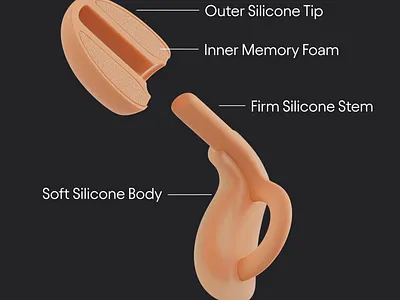 Loop Dream - Exploded View 3d animation c4d dream earplugs exploded view loop technical