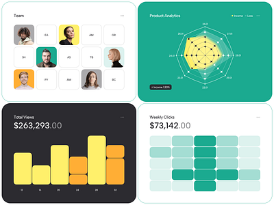 Analytics Dashboard UI ads dashboard ads manager crm dashboard dashboard design design interface platform product design project management saas seo statistics ui ux web app web design website designer