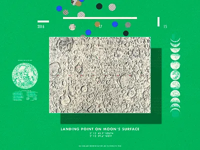 Flying To Beyond - NASA Video animation apollo astronaut lepca moon motion nasa smart diseños video