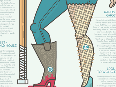 More of the Swayze boot design illustration legs roadhouse swayze