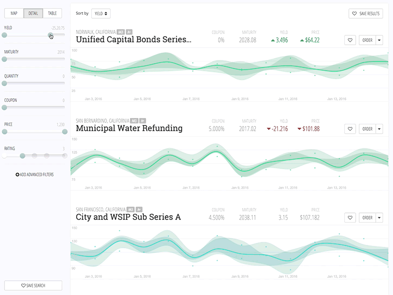 Filter Animation animation data viz filter live