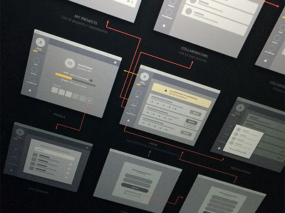 Flow Rida app flow mockup ux uxcrossfit web wireframe