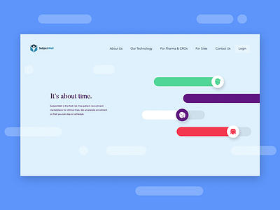 Subjectwell Site client clinical trials design ui