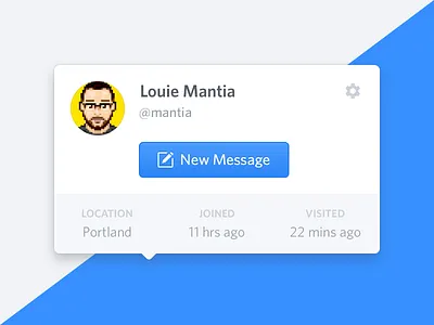Hovercard hover card hovercard popover psd ui ux