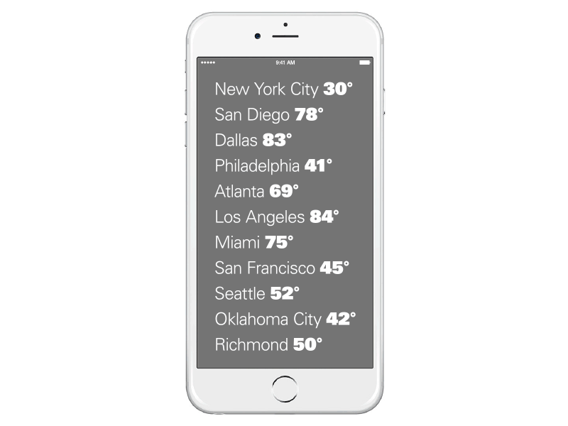 Weather App app design layers ui ux weather