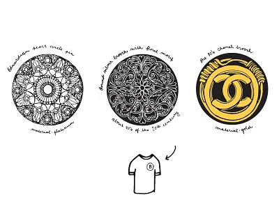 one use brooch brooch chanel jewellery sticker