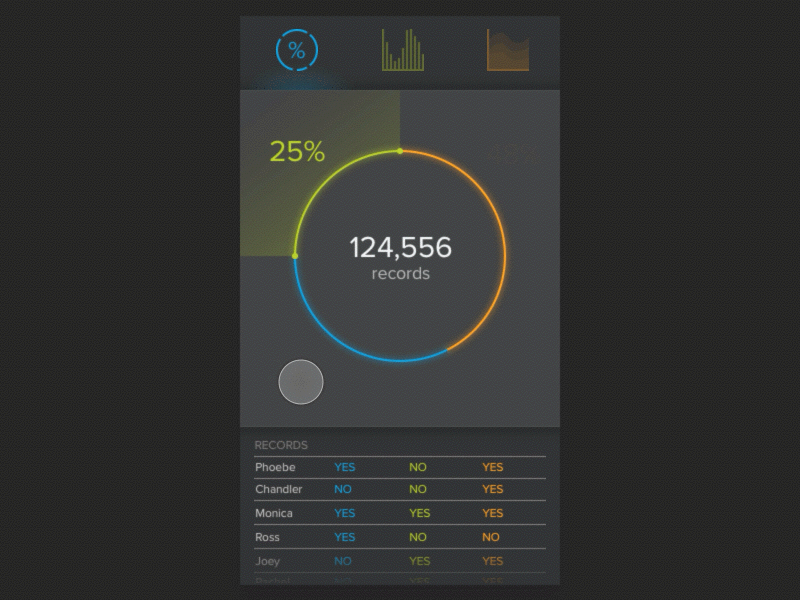 DailyUI 018 Analytics Chart 018 analytics dailyui dark