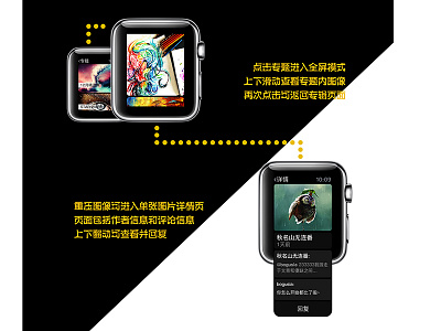 TUTU--the iWatch version -an app for the lovers of painting-1 app graffiti iwatch ui