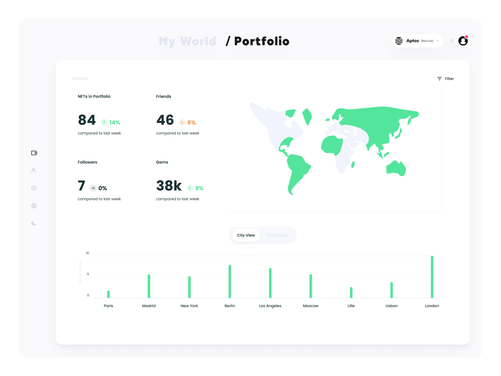 Verde Metaverse SaaS aptos dashboard metaverse saas