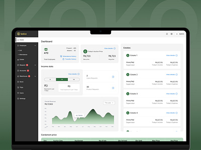 Koko – A Smart Estate Management System for Organic Spices app design graphic design ui ux