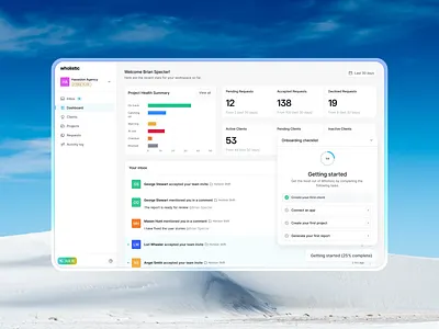 Workspace Dashboard | Wholistic dashboard design ui ui design uiux