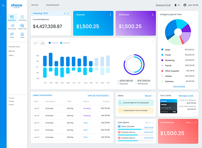 Banking Dashboard (Online Banking)