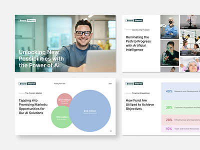 Funding Pitch Deck - Brand Boost (Power of AI) ai animation apple keynote brand deck branding deck funding google slides investment minimal pitch deck pitch deck design powerpoint ppt presentation presentation design presentation template redesign slide