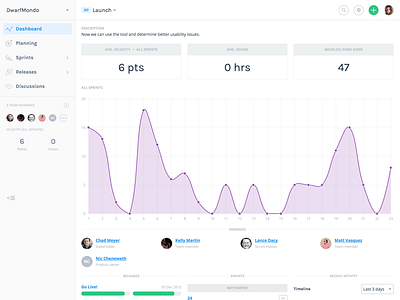 Scrummage Dashboard agile dashboard ui