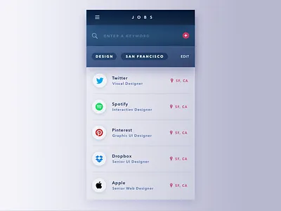 Job Listing 050 dailyui job listing