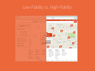 Low-Fidelity vs High-Fidelity design ui ux wirefame