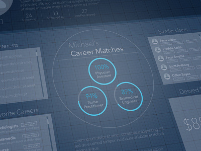 Career Genie - Wireframe of the Profile Page app blue blueprint branding career grid product design ui ux web wireframe