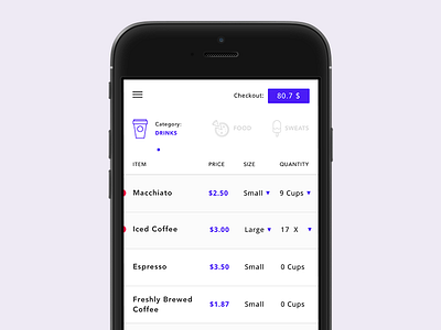 Coffee Delivery app cafe coffee color delivery ios iphone mobile restaurant shop system white