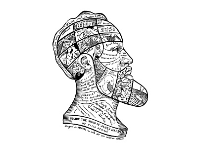 James Harden no. 20 basketball drawing harden houston illustration james nba phrenology portrait rockets sketchbook pro